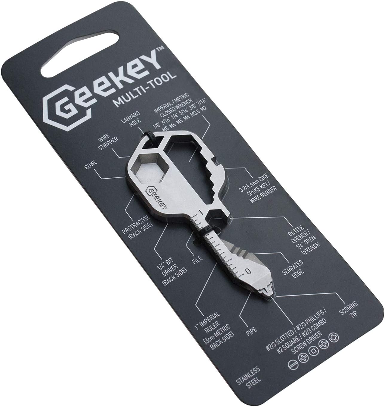 Key-Shaped Pocket Tool for Geeks