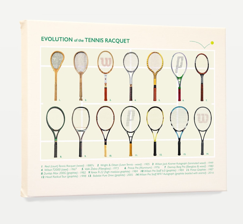 Vintage Art Representation of Tennis Rackets
