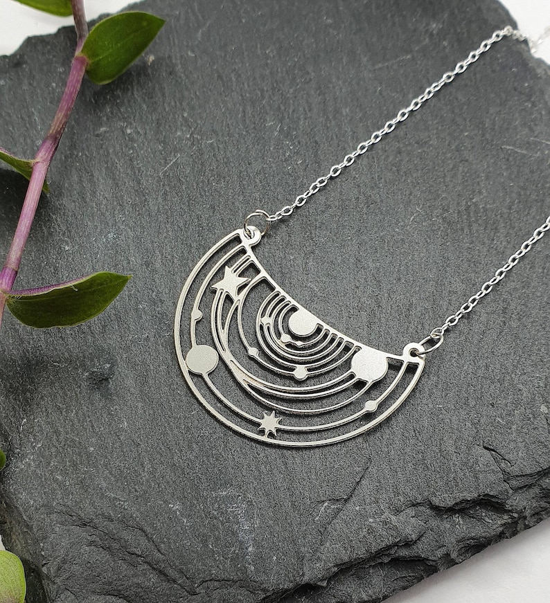 A Necklace of the Solar System