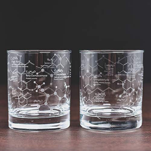 The Chemistry of Whiskey Glass Set