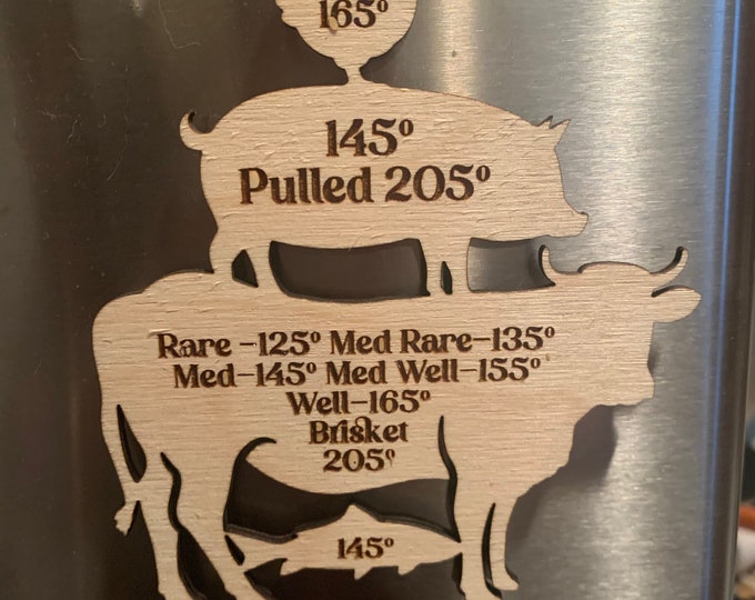Meat Temperature Magnet Guide 