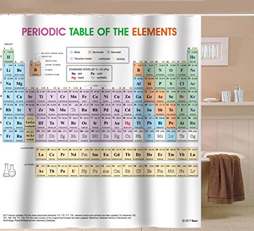 The Periodic Table Design Shower Curtain