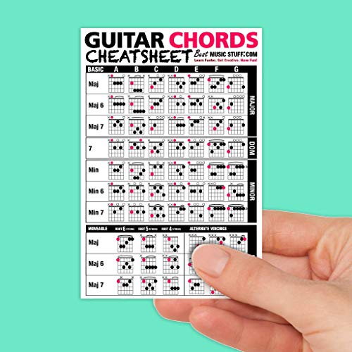 Pocket-Sized Guitar Chords Cheat Sheet 