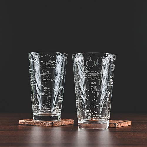The Science of Beer Glasses Set