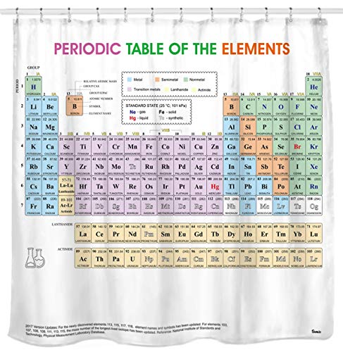 The Perfect Shower Curtain for Chemistry Students 