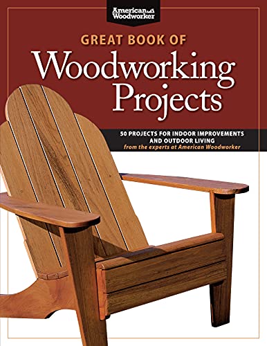 Handy Resource Book for Woodworking Success 