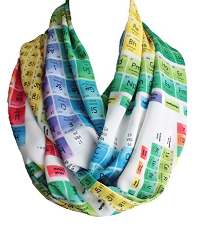 Infinity Scarf Featuring the Periodic Table