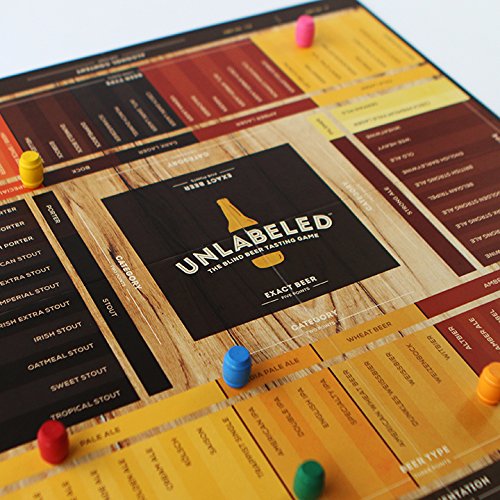 Unlabeled, The Beer Lover’s Board Game