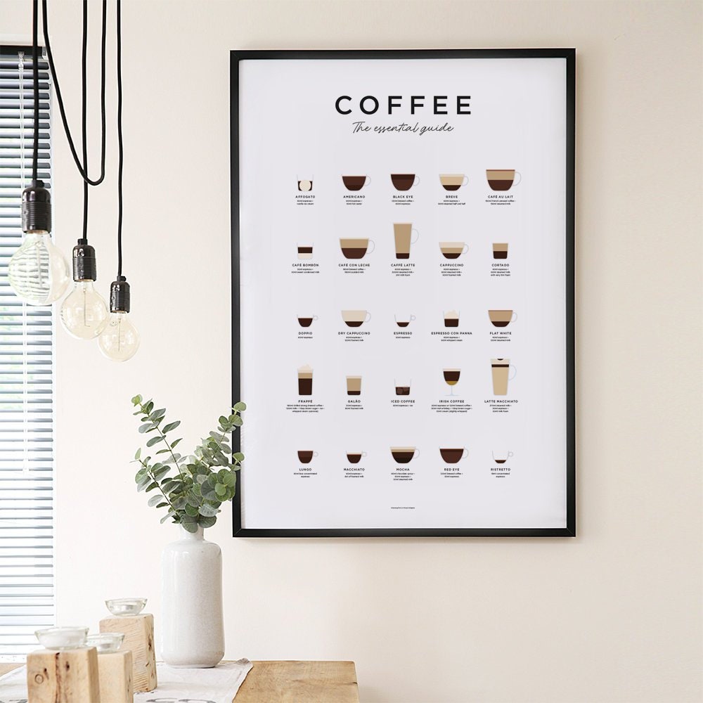 The Essential Guide for Coffee Enthusiasts 