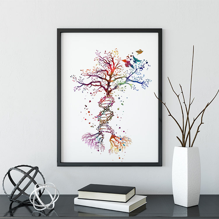 Colorful DNA Tree of Life 