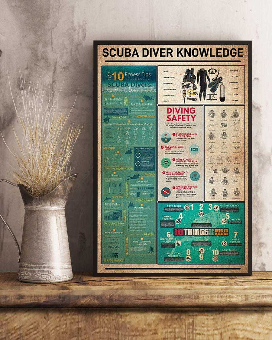 Vintage Themed Scuba Diver Trivia Poster