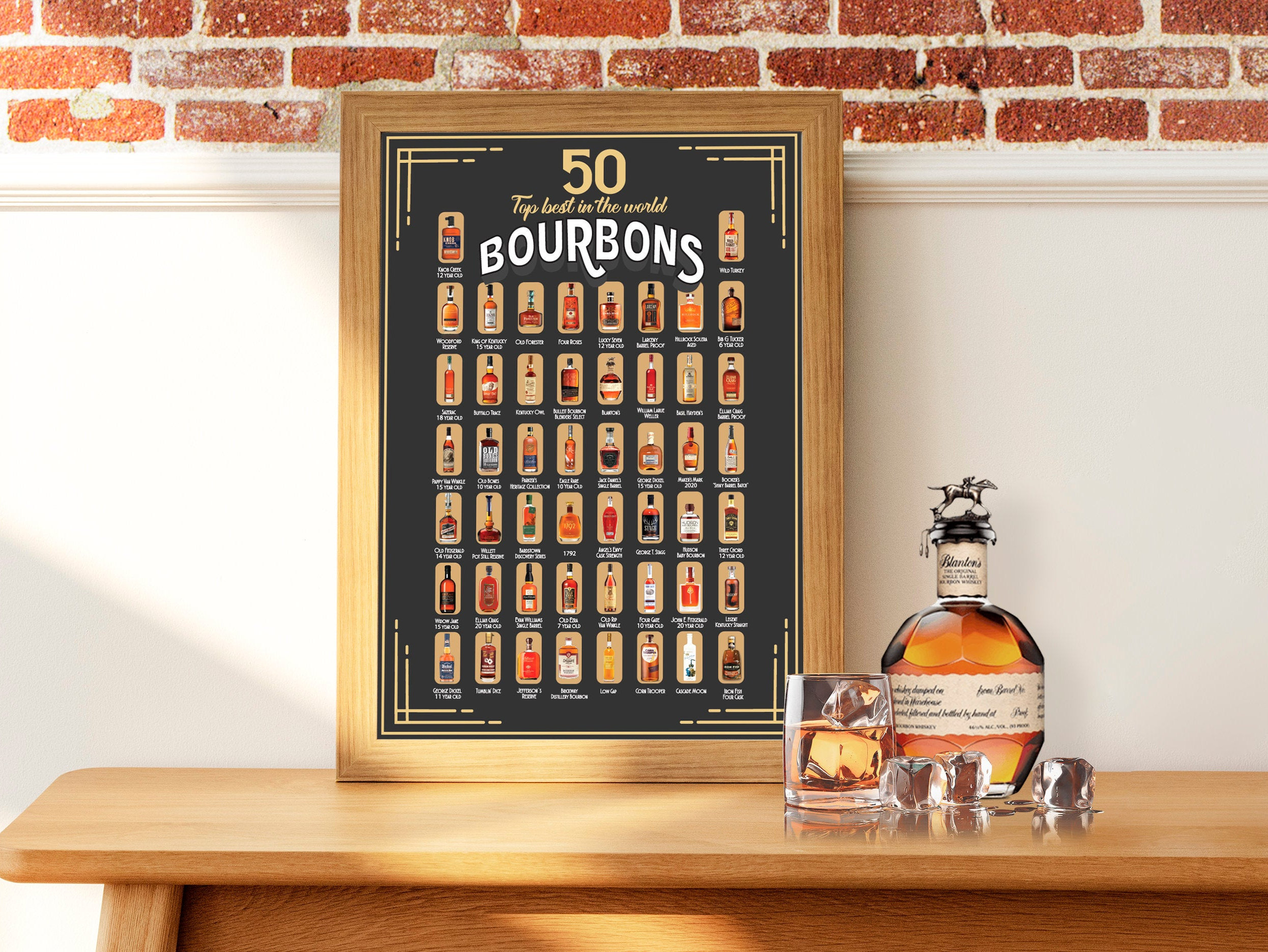 Vertical Bourbon Facts and Mixes Poster