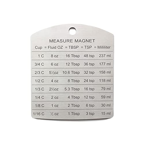 Stainless Steel Measure Conversion Magnet